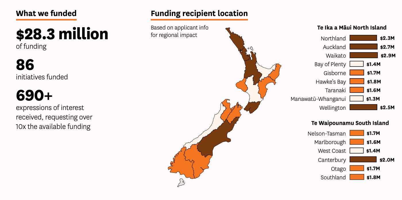 Screen Shot 2023-06-30 at 1.27.19 PM.png